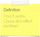 DefinitionHow it works
Cause and effect escribed.