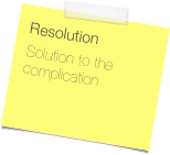 Resolution
Solution to the complication
