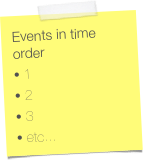 Events in time order1
2
3
etc...