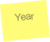 Year
